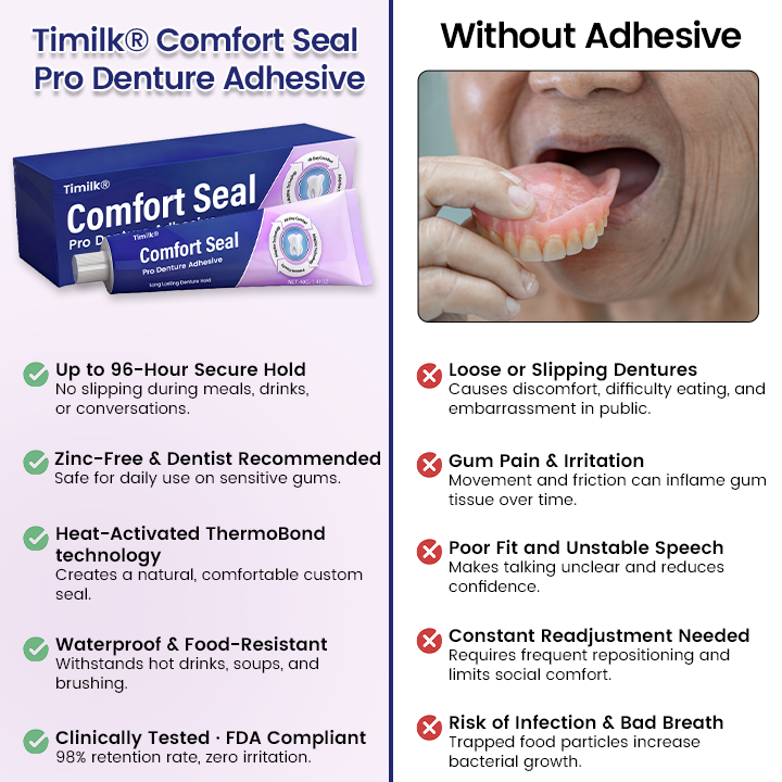 Timilk® Comfort Seal Pro Denture Adhesive🦷💜 (Clinically Proven 96- Hour Lock Hold for Secure, Comfortable & Zinc-Free Denture Fit)