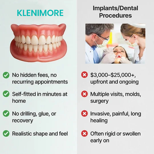 ⏰ Premium Custom Denture Set 🦷— Today's Special Offer | 😀Smile with Confidence|Buy 2 Get 1 Free