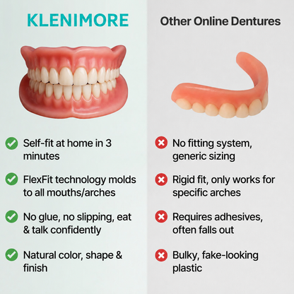 ⏰ Premium Custom Denture Set 🦷— Today's Special Offer | 😀Smile with Confidence|Buy 2 Get 1 Free